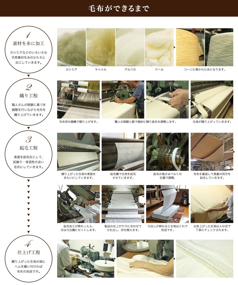 シルク毛布　プレーリードッグ　日本製 Amazon｜PRAIRIE DOG 毛布 シングル 日本製 140×200 (シルク